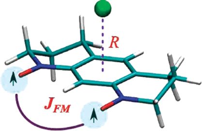 Influence of Noncovalent Cation/Anion−π Interactions on the Magnetic Exchange Phenomenon