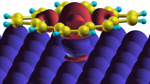 Tailoring the Nature of Magnetic Coupling of Fe-Porphyrin Molecules to Ferromagnetic Substrates